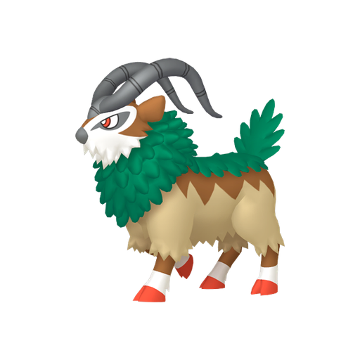 Gogoat
